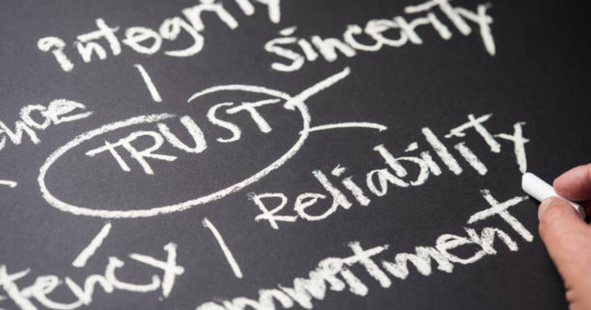 Il trust quale holding dinamica